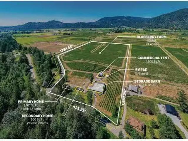 House for sale in British Columbia