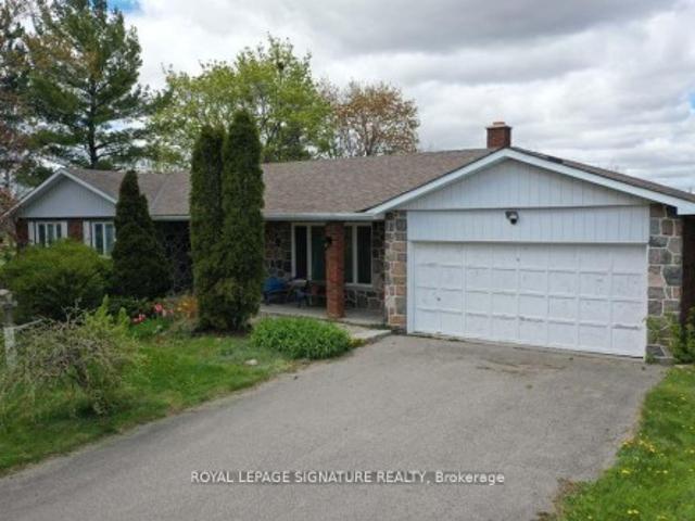 Commercial for sale in Milton, Golden Horseshoe