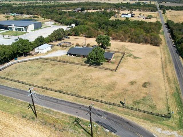 Land for sale in Celina, Collin County