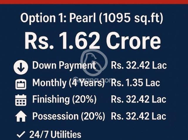 Property for sale in Scheme 33, Federally Administered Tribal Areas fata