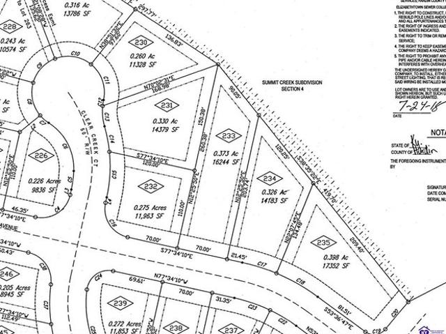 Land for sale in Cecilia, Kentucky