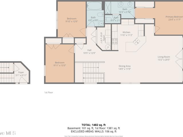 Condo for sale in Sunset Beach, North Carolina