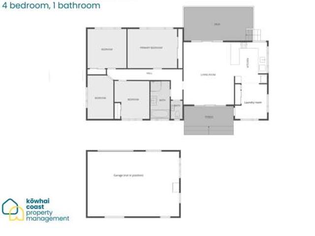 House for rent in Snells Beach