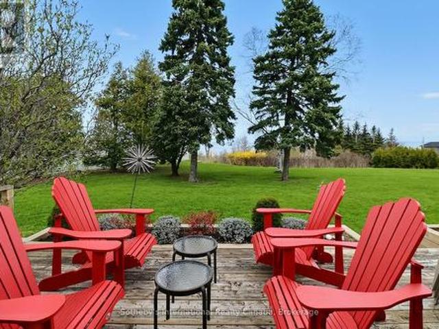 Townhouse for rent in Grey, Ontario