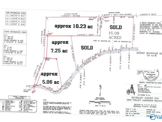 Land for sale in Grant, Alabama