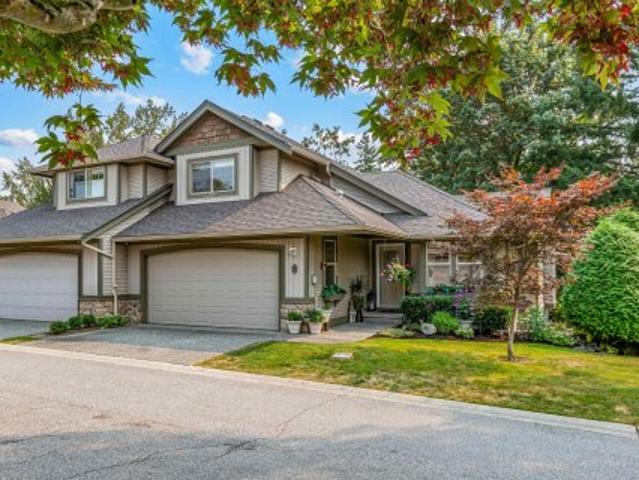Townhouse for sale in Maple Ridge, British Columbia