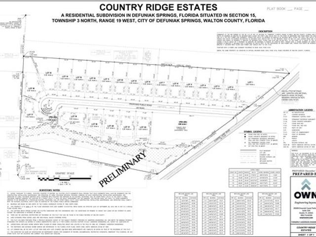 Land for sale in Walton, Florida