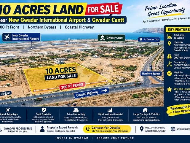 Property for sale in گوادر, مکران ڈویژن