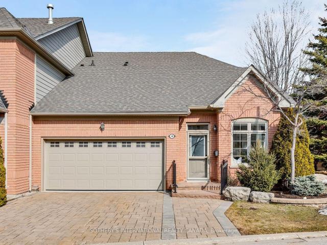 Condo for sale in Woburn, Ontario