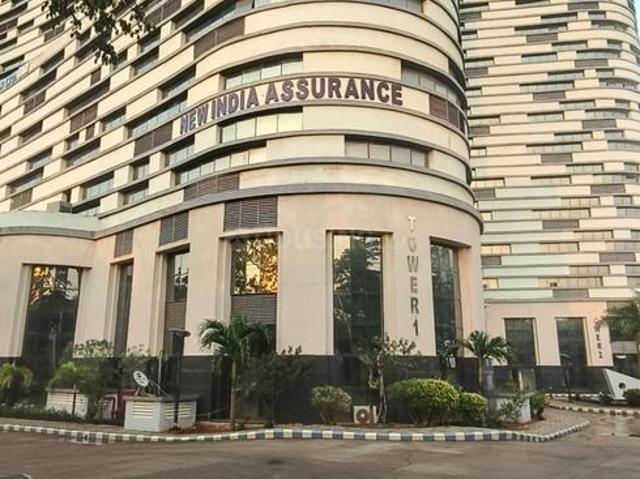 Flat for rent in Bhubaneshwar