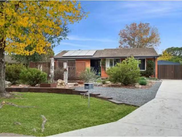 House for rent in Woden, Australian Capital Territory