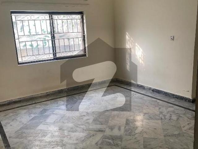 House for rent in Islamabad