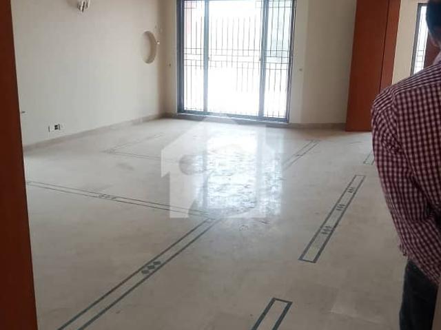 Property for rent