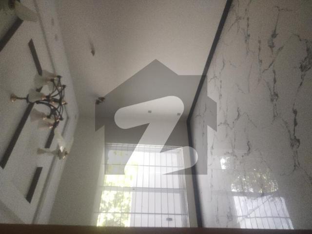 House for rent in Islamabad