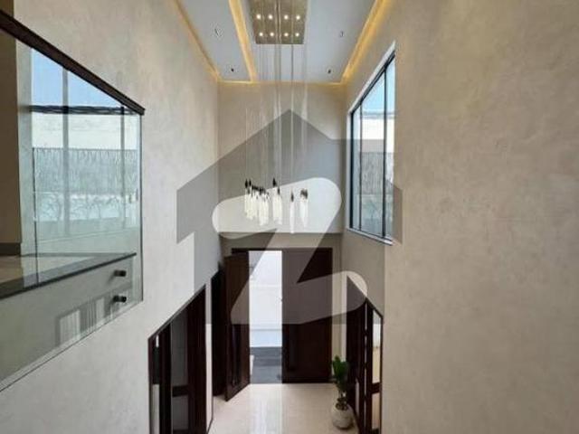 House for rent in Islamabad