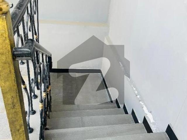 House for rent in Islamabad