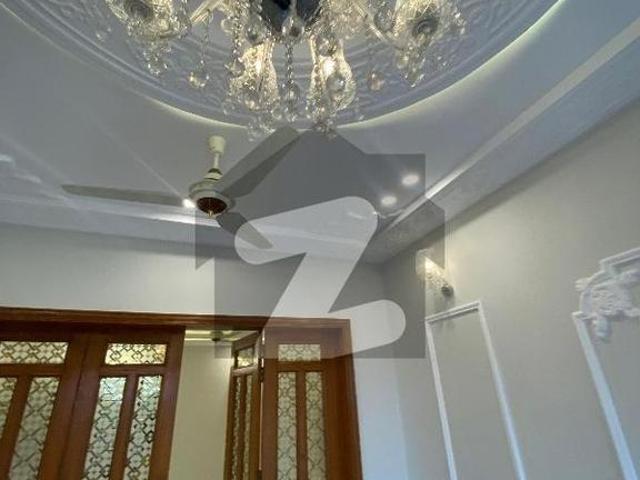 House for rent in Islamabad
