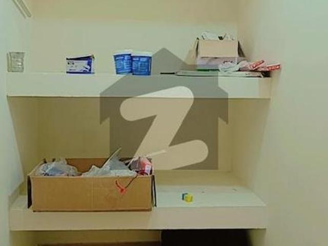House for rent in Islamabad