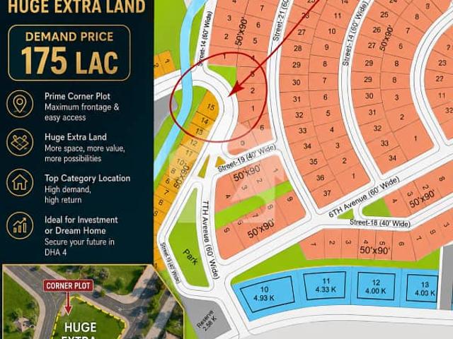 Property for sale in Islamabad