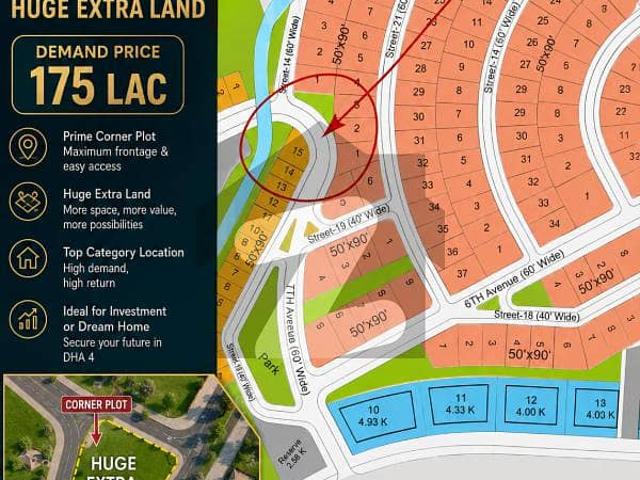 Property for sale in Islamabad