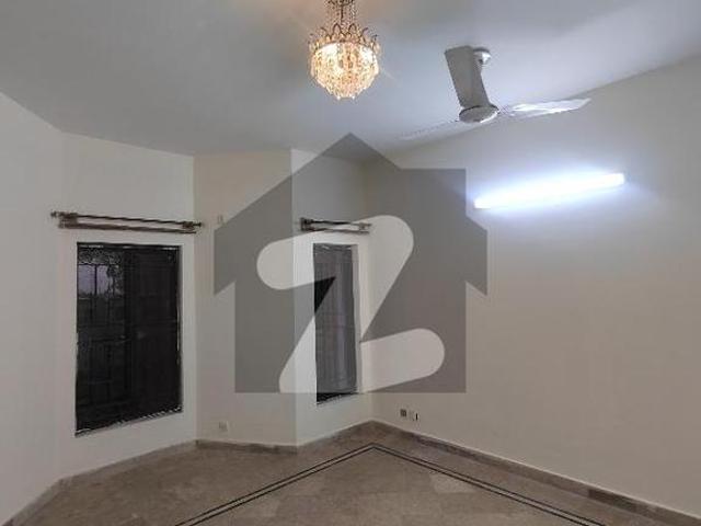 House for rent in Islamabad