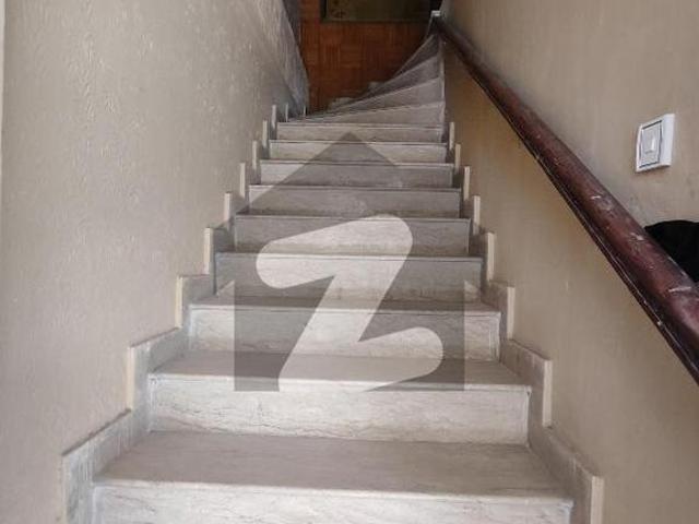 House for rent in Islamabad
