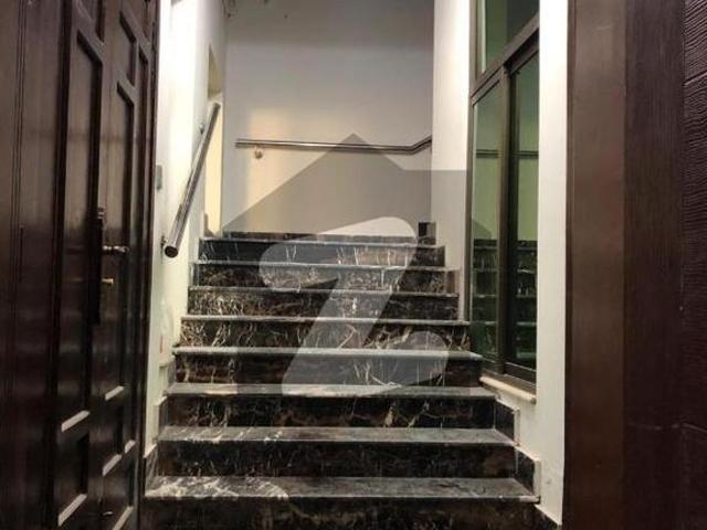 House for rent in Islamabad