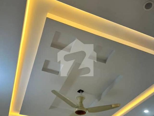 House for rent in Islamabad