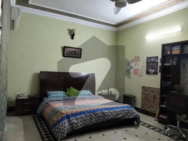 House for rent in Peshawar