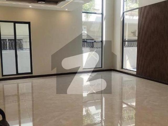 House for rent in Islamabad