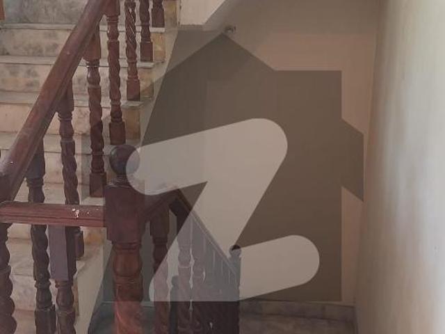 House for rent in Peshawar
