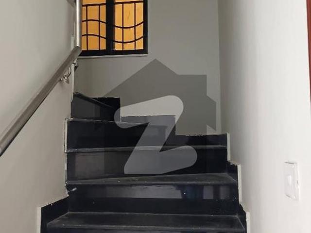 House for rent in Islamabad