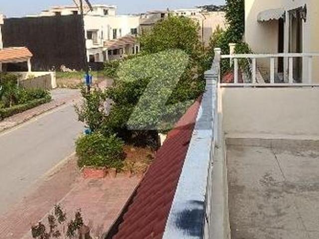 House for rent in Islamabad