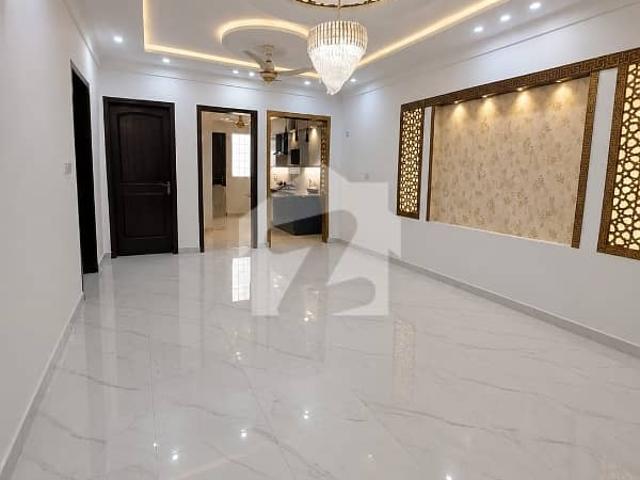House for rent in Islamabad