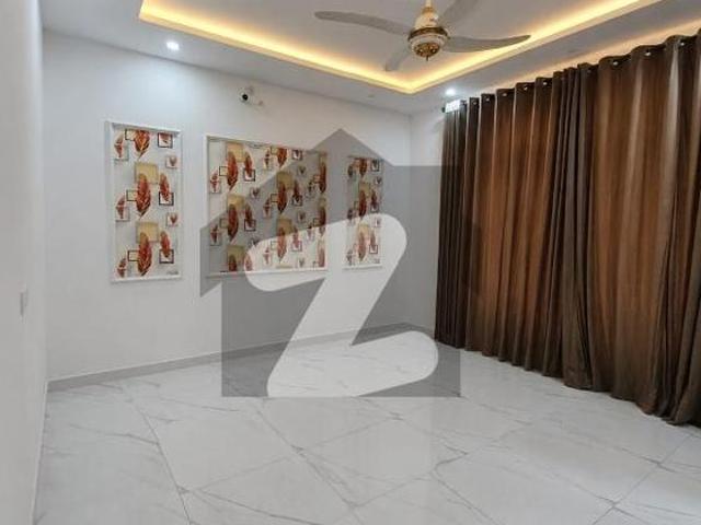 House for rent in Islamabad