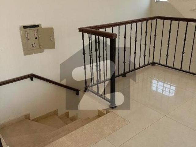 House for rent in Islamabad