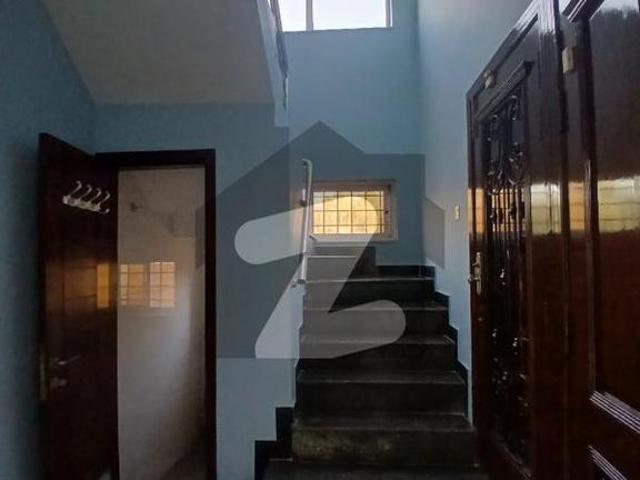 House for rent in Islamabad