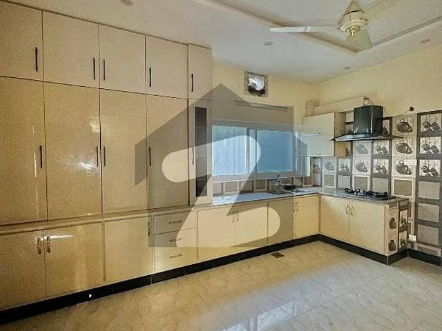 House for rent in Islamabad