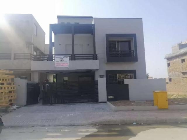 House for rent in Islamabad