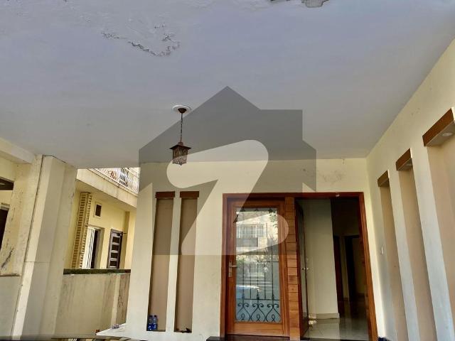 House for rent in Islamabad