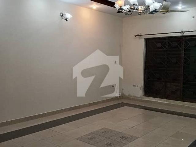 Property for rent in Islamabad