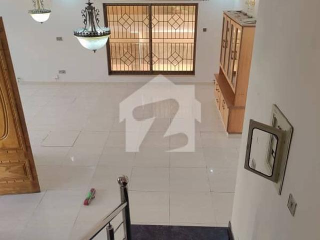 House for rent in Islamabad