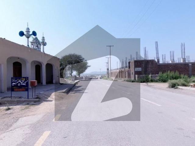 House for rent in Islamabad