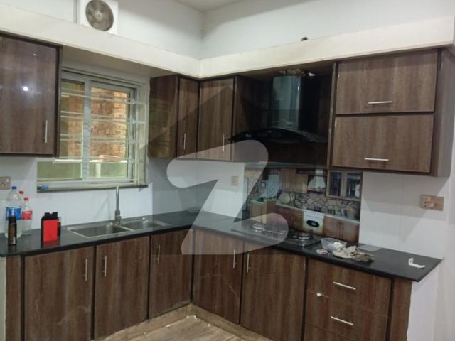 House for rent in Faisalabad