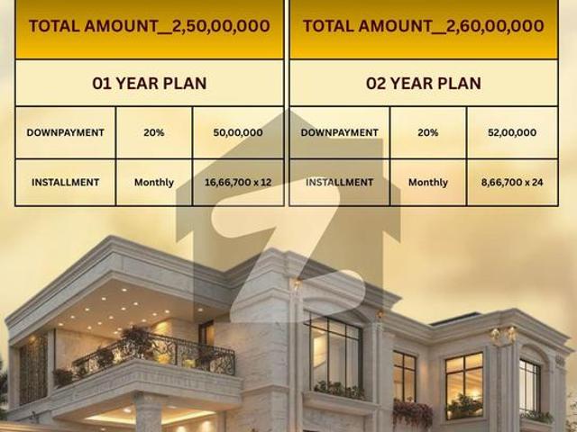 House for sale in Peshawar, North West Frontier Province