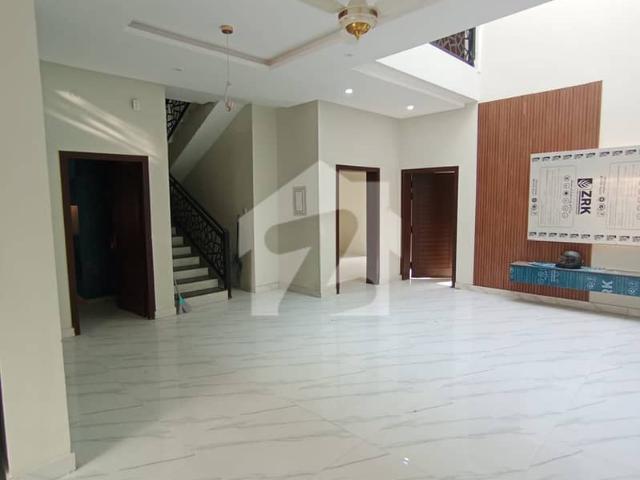 House for rent in Islamabad