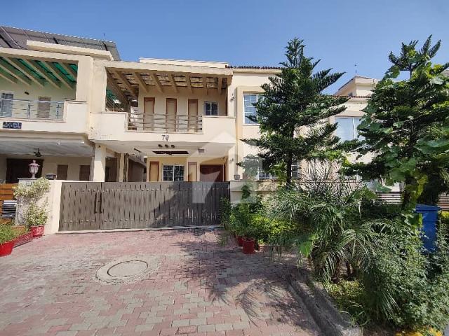 House for rent in Islamabad