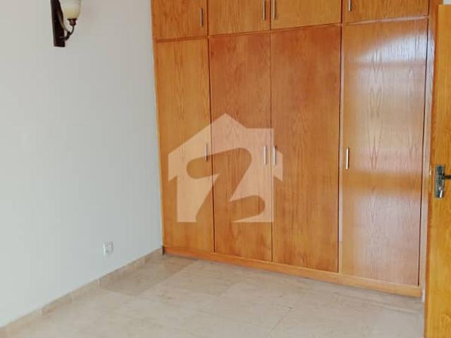 House for rent in Islamabad