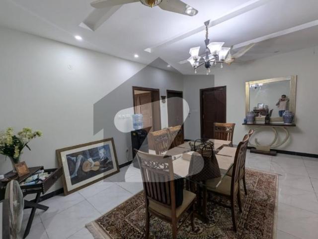 House for rent in Islamabad