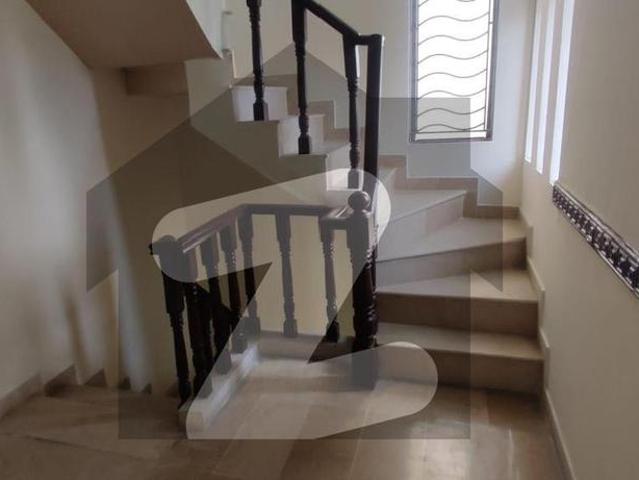 House for rent in Islamabad
